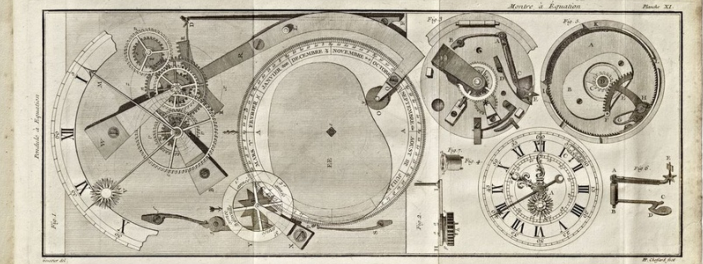 The Allure of 18th Century Watchmaking